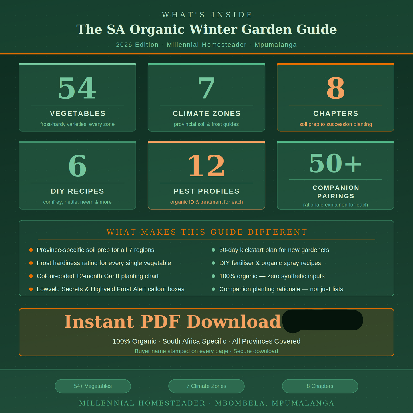 South African Organic Winter Garden Guide